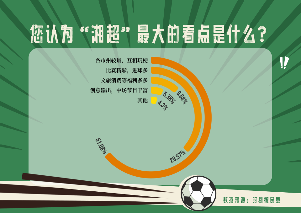 名宿友谊赛, 他们认为只, 人足球队