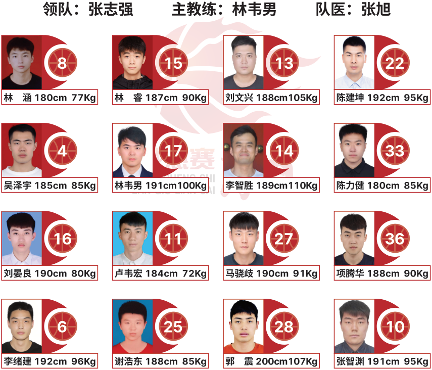 商业发展态, verti