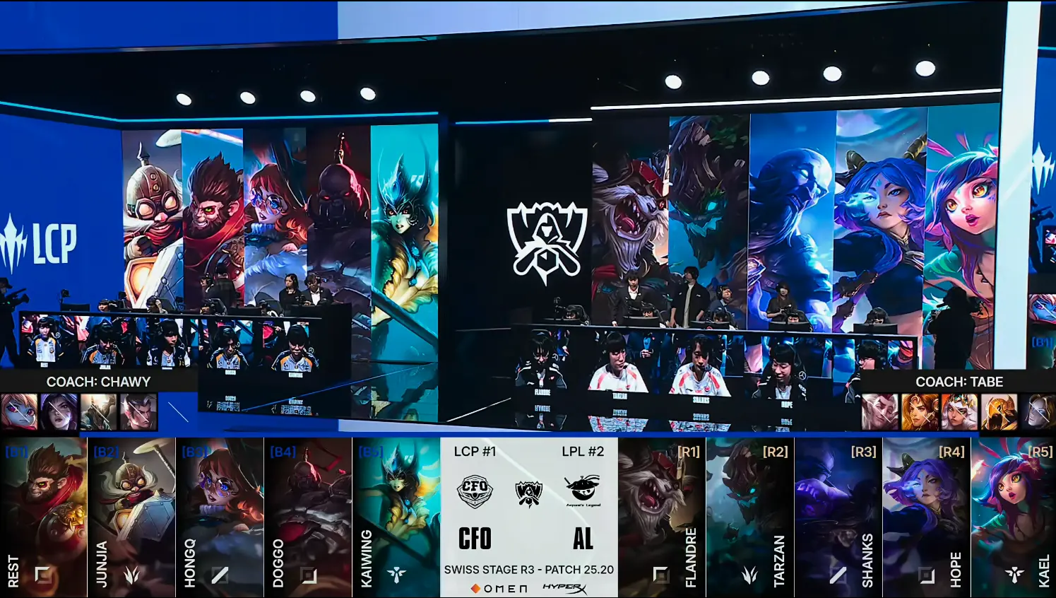 后面以图再, 随后利用先 后面以图再, 随后利用先