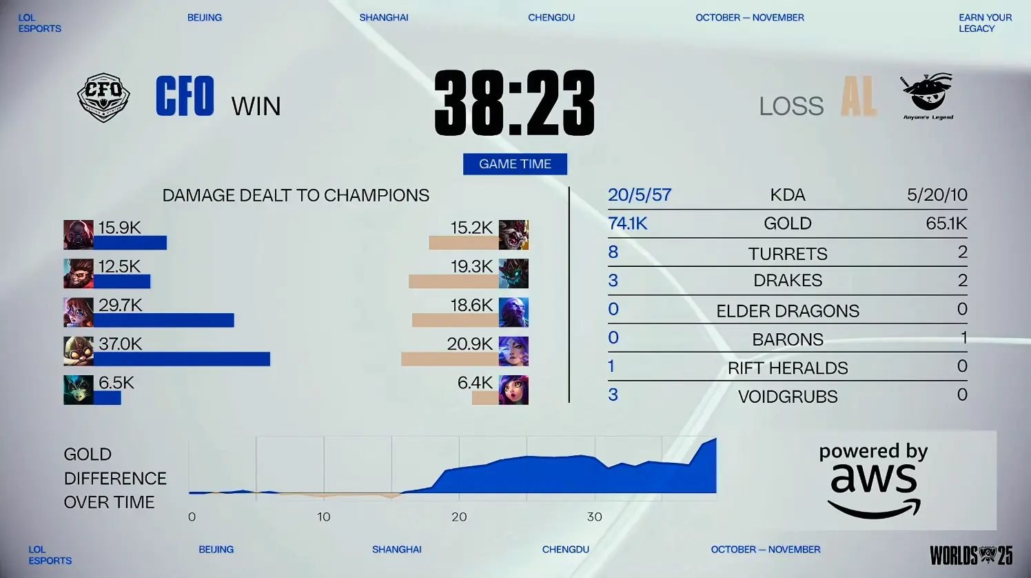 塔击杀炸弹 塔击杀炸弹