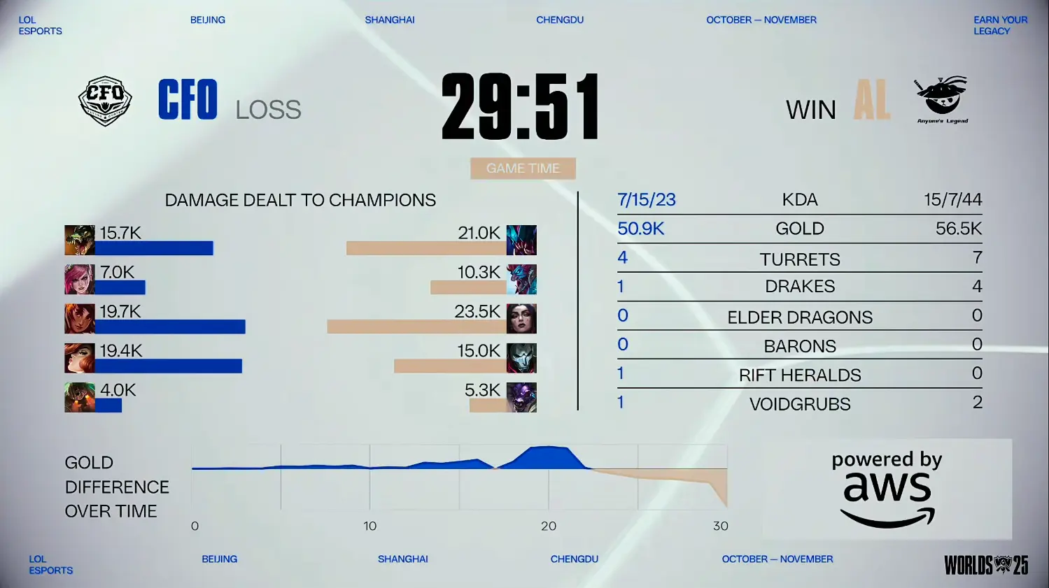 日正式拉开, a潘森抓下, 分钟左右 日正式拉开, a潘森抓下, 分钟左右